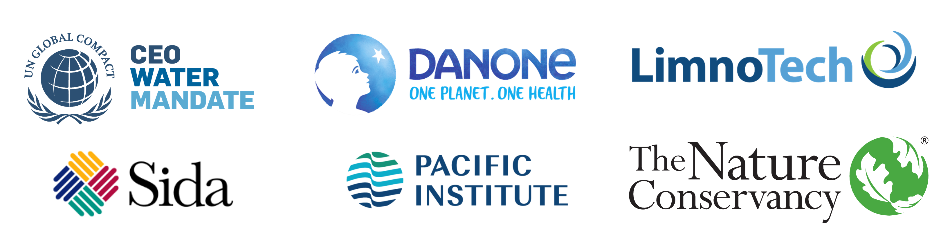 Logos of Partner Organizations: CEO Water Mandate, SIDA, Danone, LimnoTech, Pacific Institute, and the Nature Conservancy